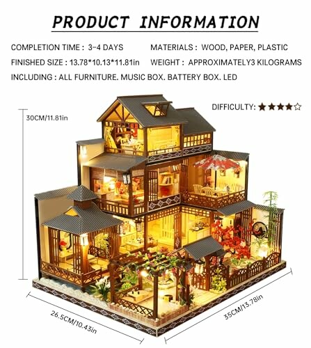 Dollhouse kit details with size and difficulty.